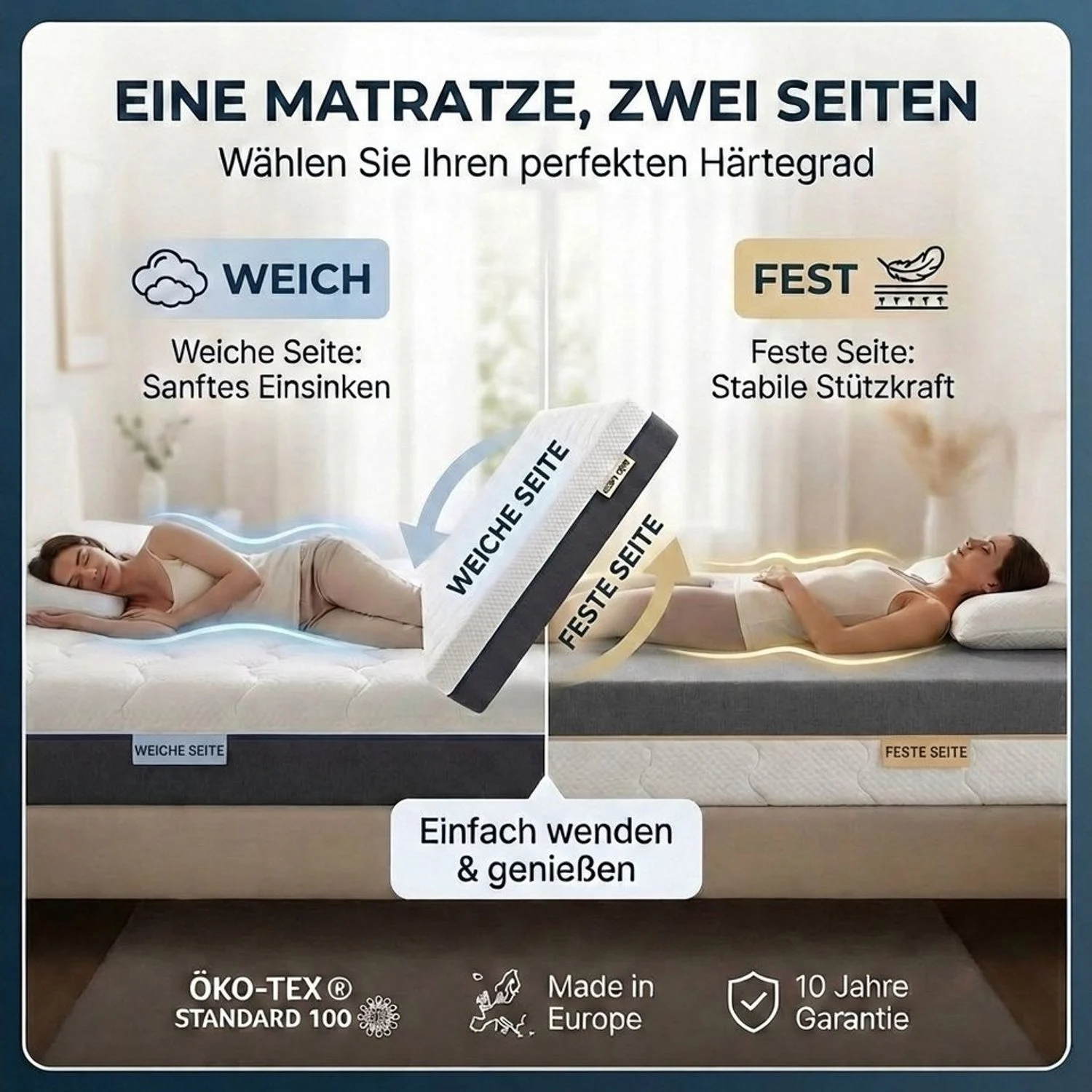 Hybridschaum-Matratze 7 Zonen Komfortschaum-Matratze mit Gel-Memory Foam in 2 Härtegrade, KNERST, Matratze 7 Zonen, 2 Härtegraden