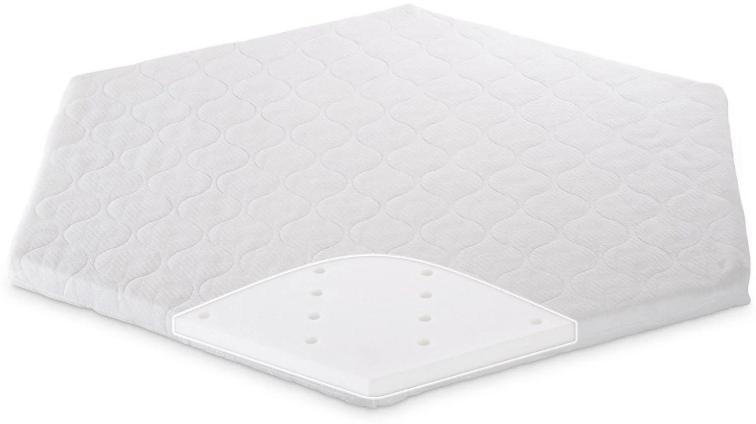 FabiMax 2451 Matratze Air für Laufgitter 6-eckig
