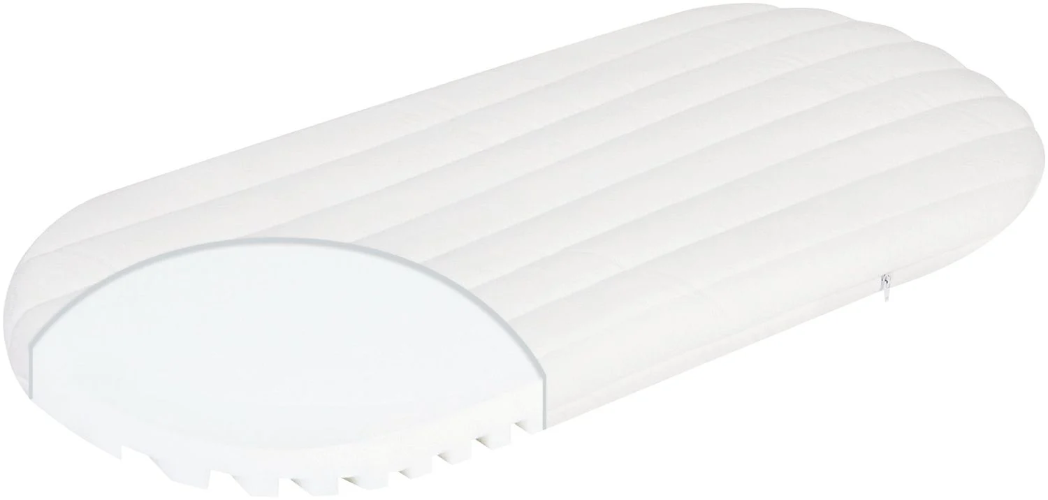 Julius Zöllner 1630075400 - Bollerwagenmatratze Climatix Plus, 75/40 cm