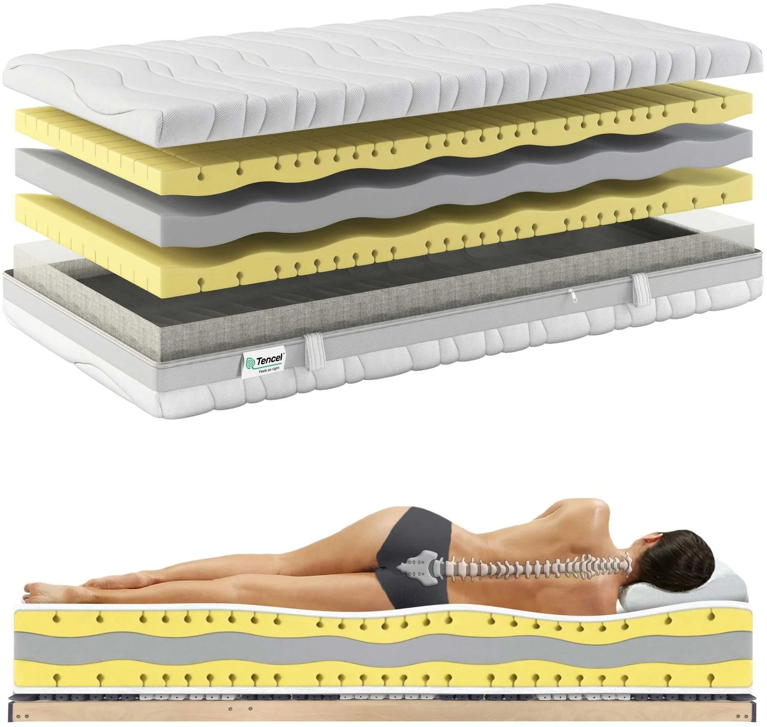 Matratzen Perfekt Vital Premium 9-Zonen Premium Kaltschaummatratze, 140x200 cm, H3
