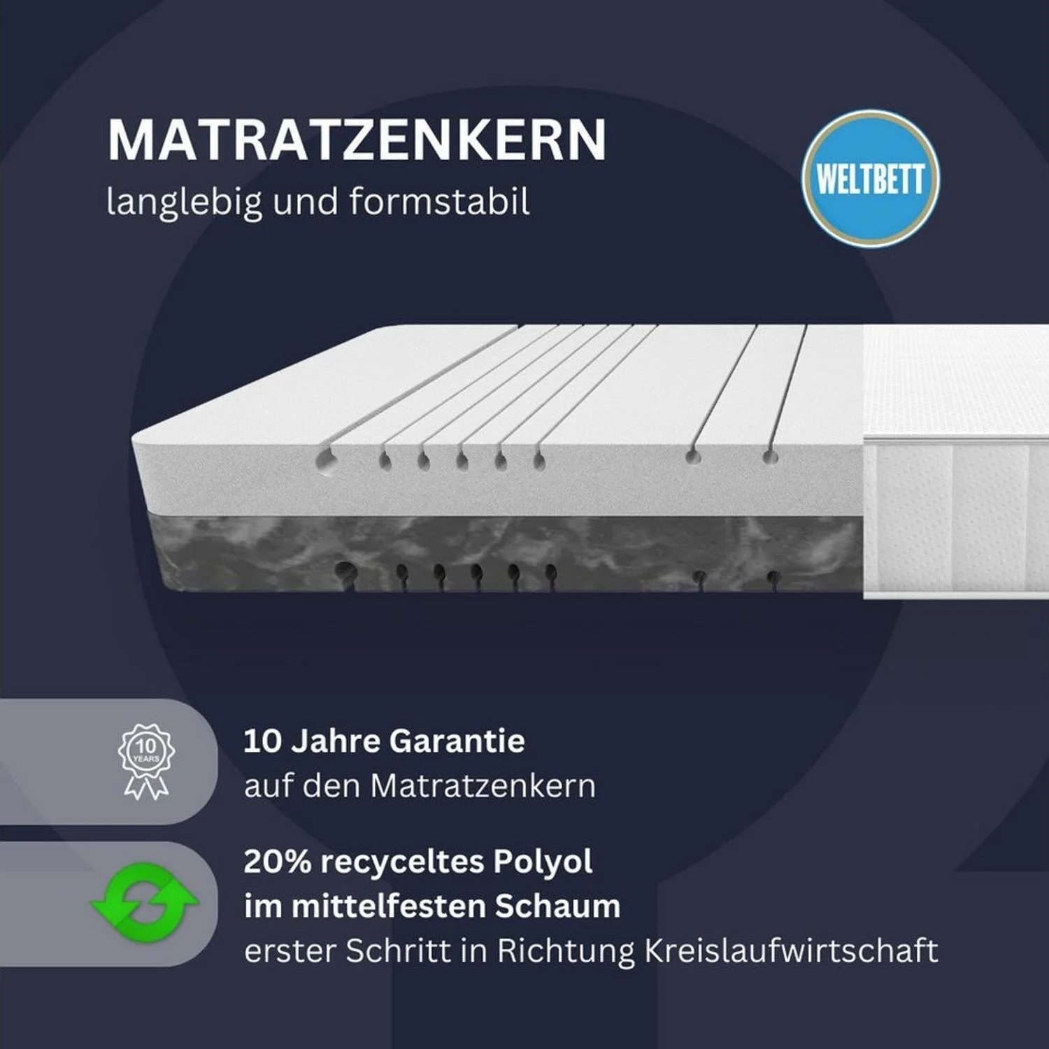 Komfortschaummatratze Omega, Wendematratze, 90x200, 140x200 cm und weitere Größen, WELTBETT, 18 cm hoch, Wendematratze 2-in-1 Härtegrade mittelfest und fest