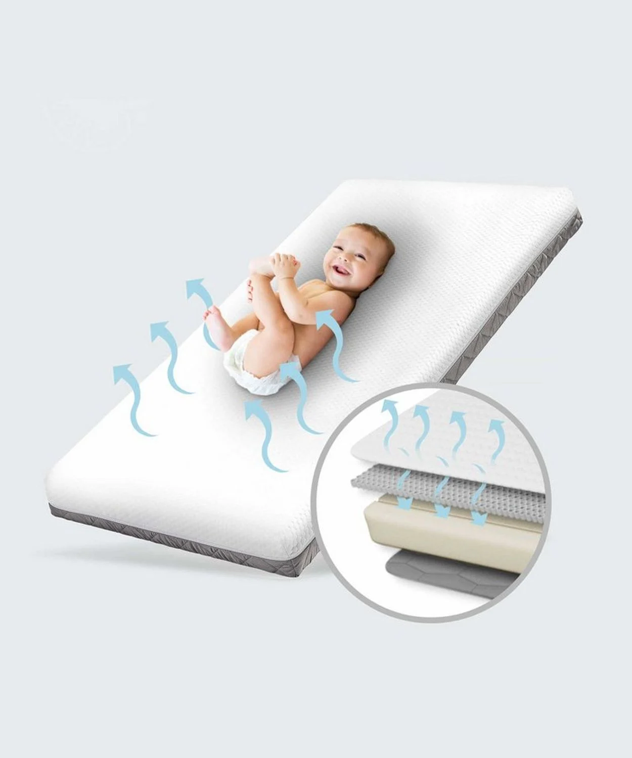 Babymatratze Royal, Babymatratze für Babybett, Baby Matratze, Ehrenkind, 10 cm hoch, (Verschiedene Größen für Babys und Kinder, EhrenkindMatratze), Belastbarkeit: 75kg