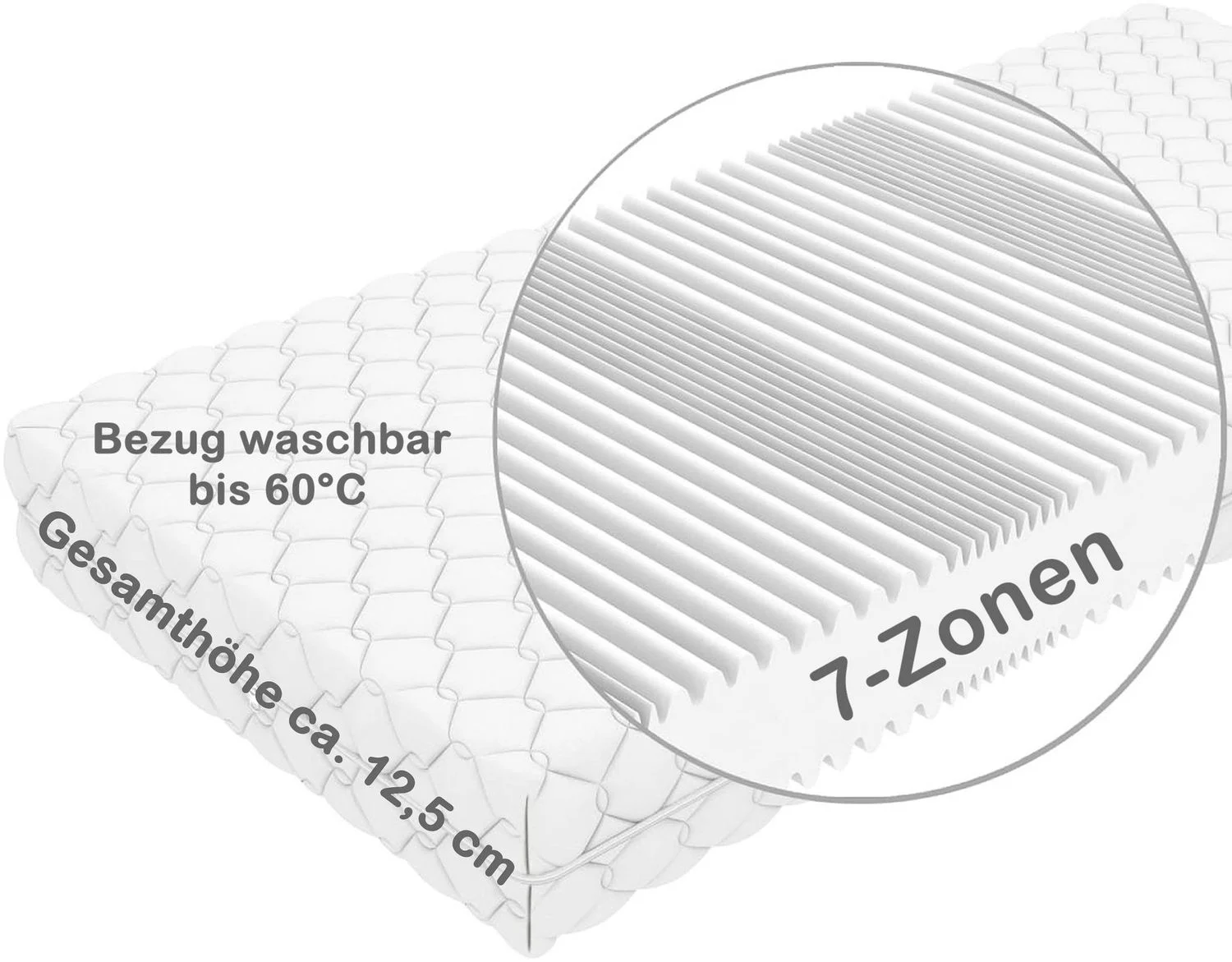 Crownmiller Basic 90x200cm mittel, 7 Zonen Matratze, 12,5 cm, Bezug waschbar bis 60°C