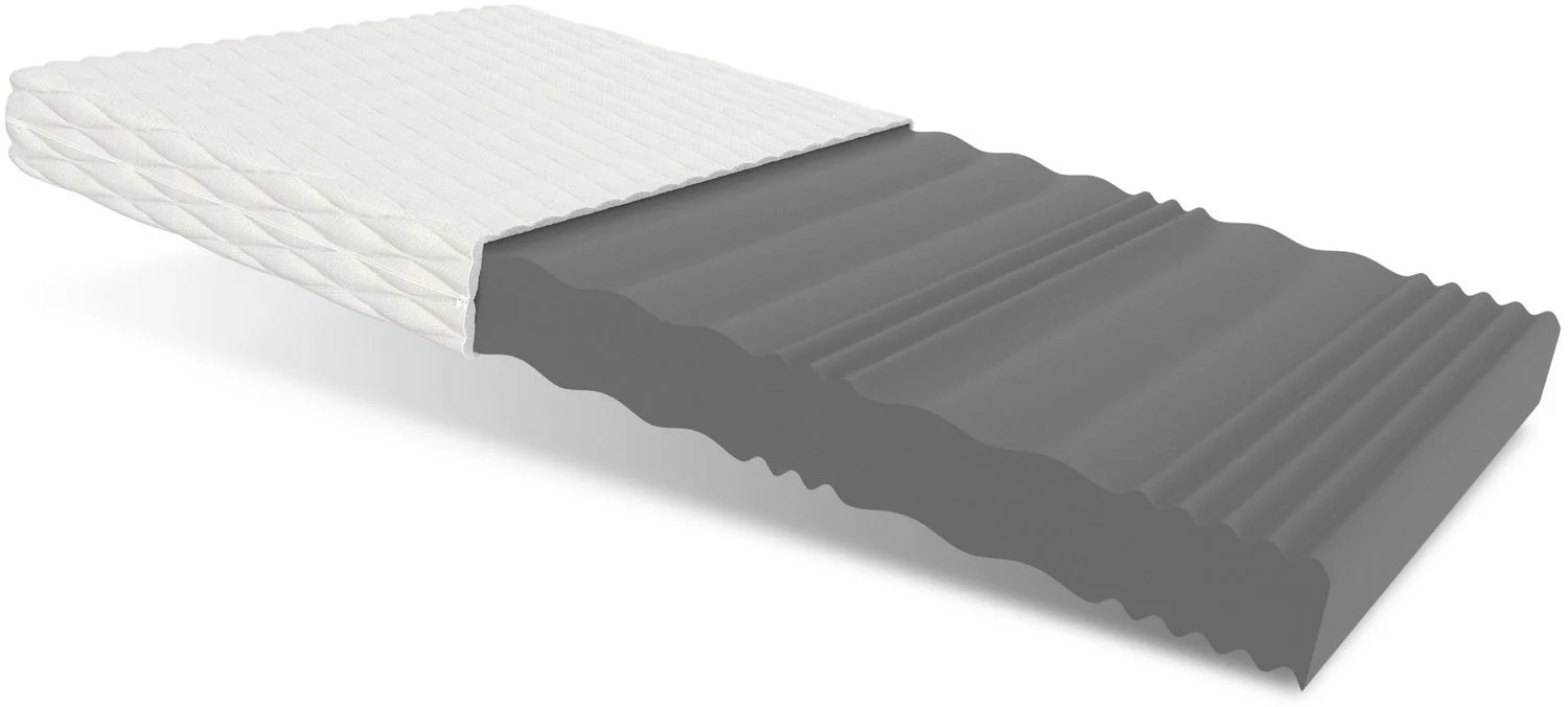 Matratze 140x200 Kaltschaum LIVIA MAX 7 Zonen profilierter Schaum H4 21 cm JERSEY