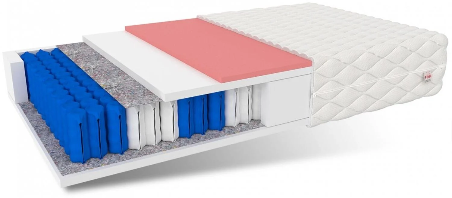 Matratze VERO MAX Taschenfederkern 7 Zonen 100x200 H2 25 cm Visco HR Schaum Polyurethanschaum JERSEY